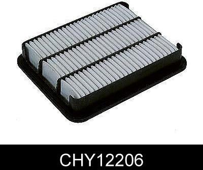Comline CHY12206 - Filter za zrak www.molydon.hr