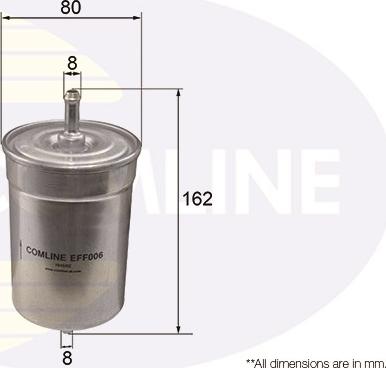 Comline EFF006 - Filter za gorivo www.molydon.hr