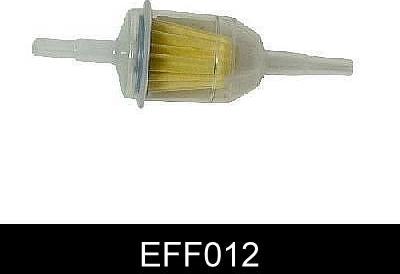 Comline EFF012 - Filter za gorivo www.molydon.hr