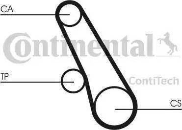 Continental CT1039 - Zupčasti remen  www.molydon.hr