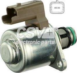 CSV electronic parts CVC3193 - Ventil za reguliranje pritiska, Common-rail sistem www.molydon.hr