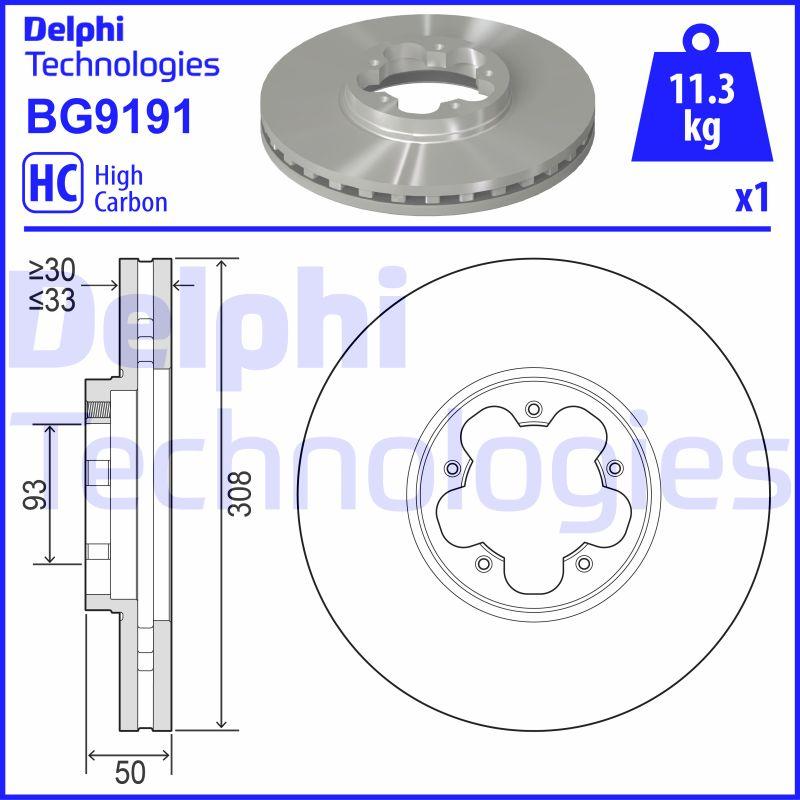 Delphi BG9191 - Kočioni disk www.molydon.hr
