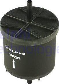 Delphi EFP203 - Filter za gorivo www.molydon.hr