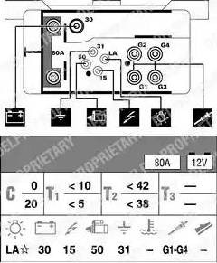 Delphi HDC116 - Komandni Uređaj, vreme paljenja www.molydon.hr