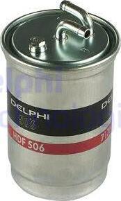 Delphi HDF506 - Filter za gorivo www.molydon.hr