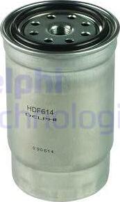 Delphi HDF614 - Filter za gorivo www.molydon.hr