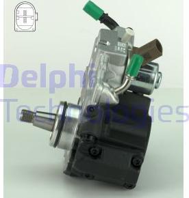 Rufre RF-HRP718 - Pumpa visokog pritiska www.molydon.hr