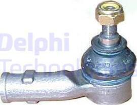Delphi TA1252 - Kraj spone, kuglasti zglob www.molydon.hr