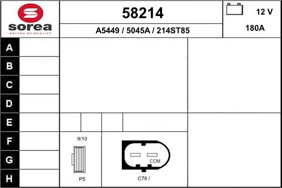 EAI 58214 - Alternator www.molydon.hr