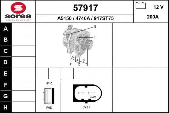 EAI 57917 - Alternator www.molydon.hr