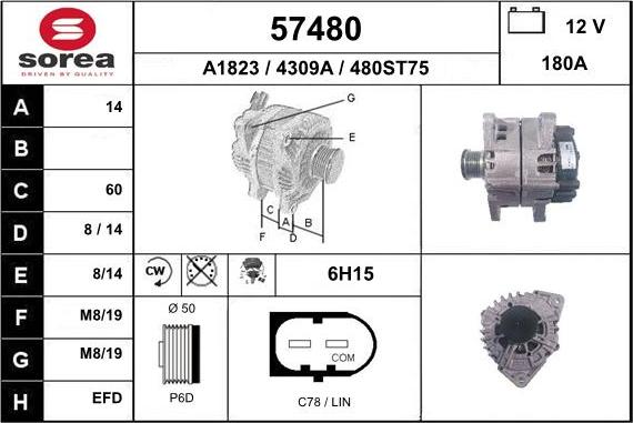 EAI 57480 - Alternator www.molydon.hr