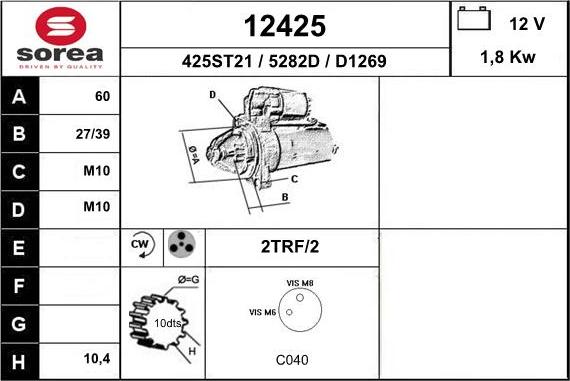 EAI 12425 - Starter www.molydon.hr