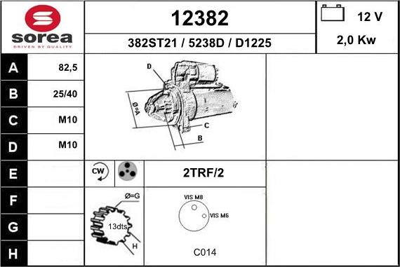 EAI 12382 - Starter www.molydon.hr