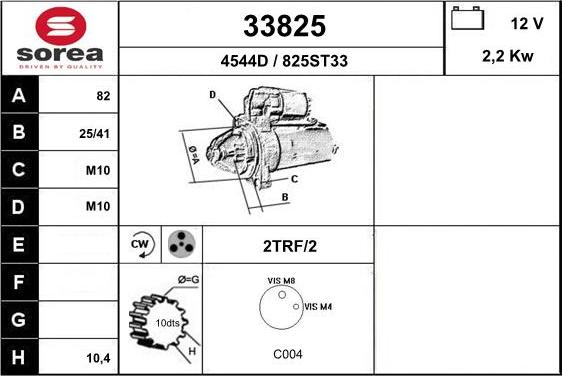 EAI 33825 - Starter www.molydon.hr