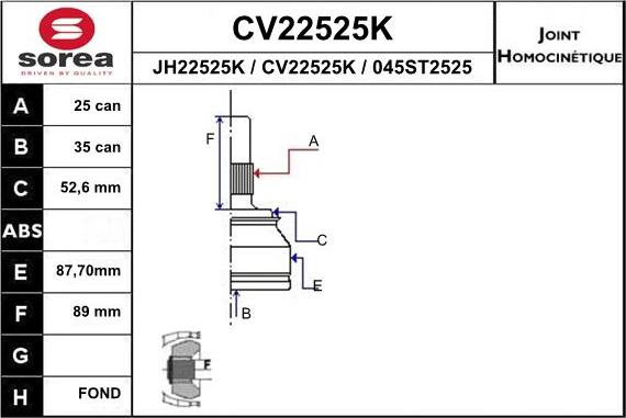 EAI CV22525K - Kardan, Pogonska osovina www.molydon.hr