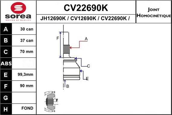 EAI CV22690K - Kardan, Pogonska osovina www.molydon.hr