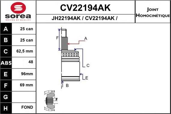 EAI CV22194AK - Kardan, Pogonska osovina www.molydon.hr