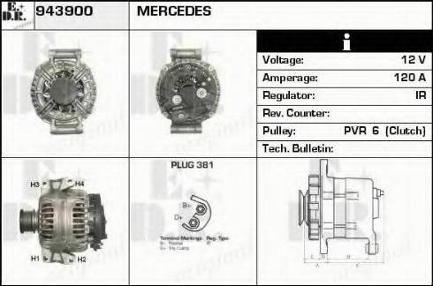 EDR 943900 - Alternator www.molydon.hr