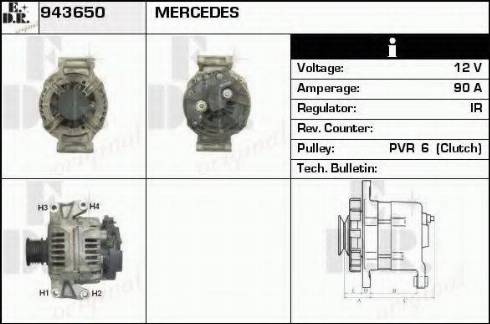 EDR 943650 - Alternator www.molydon.hr