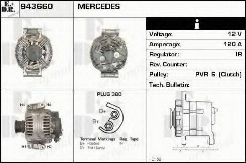 EDR 943660 - Alternator www.molydon.hr