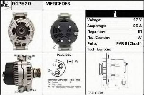 EDR 942520 - Alternator www.molydon.hr