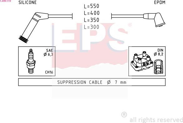 EPS 1.499.119 - Set kablova za paljenje www.molydon.hr