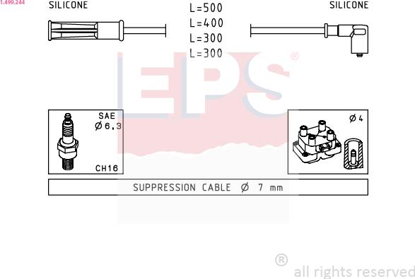 EPS 1.499.244 - Set kablova za paljenje www.molydon.hr