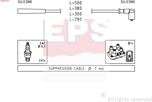 EPS 1.499.252 - Set kablova za paljenje www.molydon.hr
