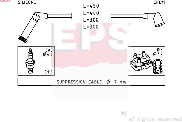 EPS 1.499.235 - Set kablova za paljenje www.molydon.hr