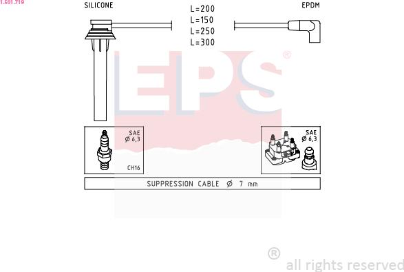 EPS 1.501.719 - Set kablova za paljenje www.molydon.hr