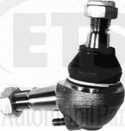 ETS 15.BJ.488 - Gornja/donja kugla www.molydon.hr