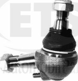 ETS 15.BJ.514 - Gornja/donja kugla www.molydon.hr