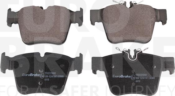 Eurobrake 5502223392 - Komplet Pločica, disk-kočnica www.molydon.hr