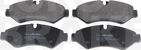 Eurobrake 55022233101 - Komplet Pločica, disk-kočnica www.molydon.hr
