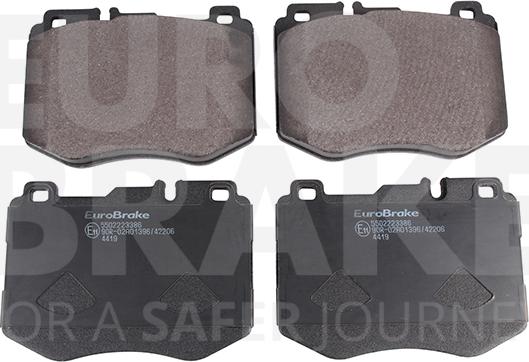 Eurobrake 5502223386 - Komplet Pločica, disk-kočnica www.molydon.hr