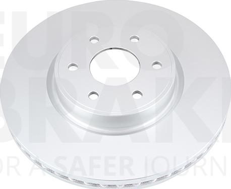Eurobrake 5815319959 - Kočioni disk www.molydon.hr