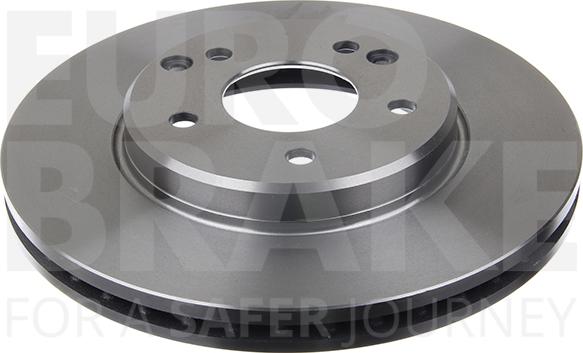 Eurobrake 5815203332 - Kočioni disk www.molydon.hr