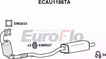 EuroFlo ECAU1186TA - Katalizator www.molydon.hr