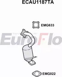 EuroFlo ECAU1187TA - Katalizator www.molydon.hr