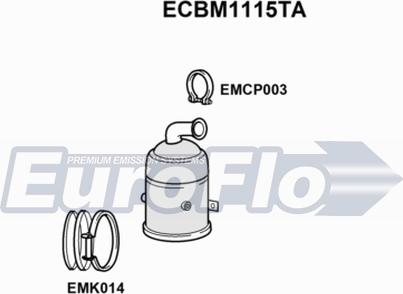 EuroFlo ECBM1115TA - Katalizator www.molydon.hr