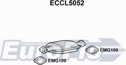 EuroFlo ECCL5052 - Katalizator www.molydon.hr