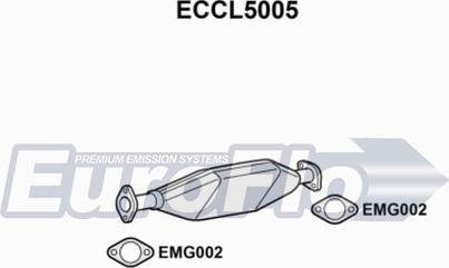 EuroFlo ECCL5005 - Katalizator www.molydon.hr