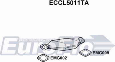 EuroFlo ECCL5011TA - Katalizator www.molydon.hr
