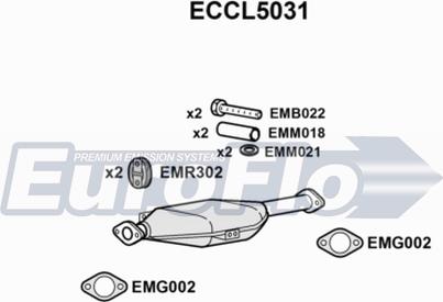EuroFlo ECCL5031 - Katalizator www.molydon.hr