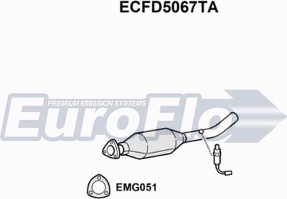 EuroFlo ECFD5067TA - Katalizator www.molydon.hr