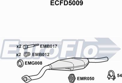 EuroFlo ECFD5009 - Katalizator www.molydon.hr