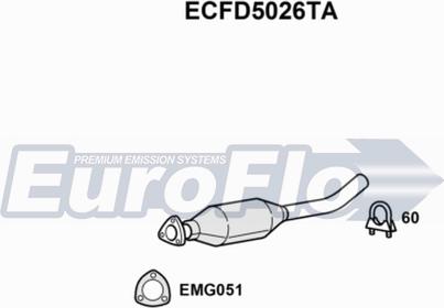 EuroFlo ECFD5026TA - Katalizator www.molydon.hr