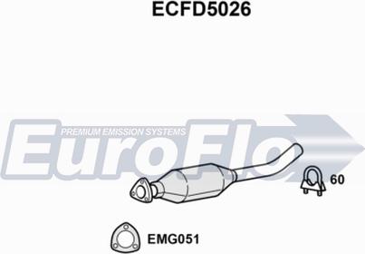 EuroFlo ECFD5026 - Katalizator www.molydon.hr