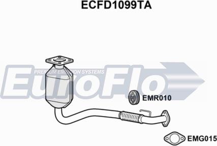 EuroFlo ECFD1099TA - Katalizator www.molydon.hr