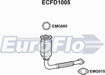 EuroFlo ECFD1005 - Katalizator www.molydon.hr